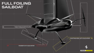 Ferrari announces radical 100ft ‘Hypersail’ foiling yacht to take offshore flight to a new dimension